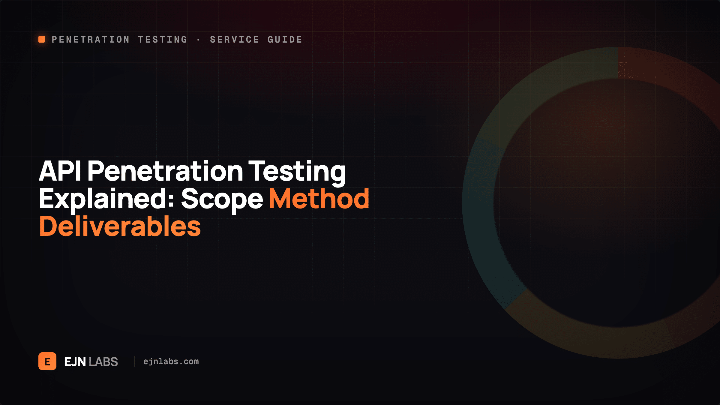 API Penetration Testing Explained: Scope Method Deliverables
