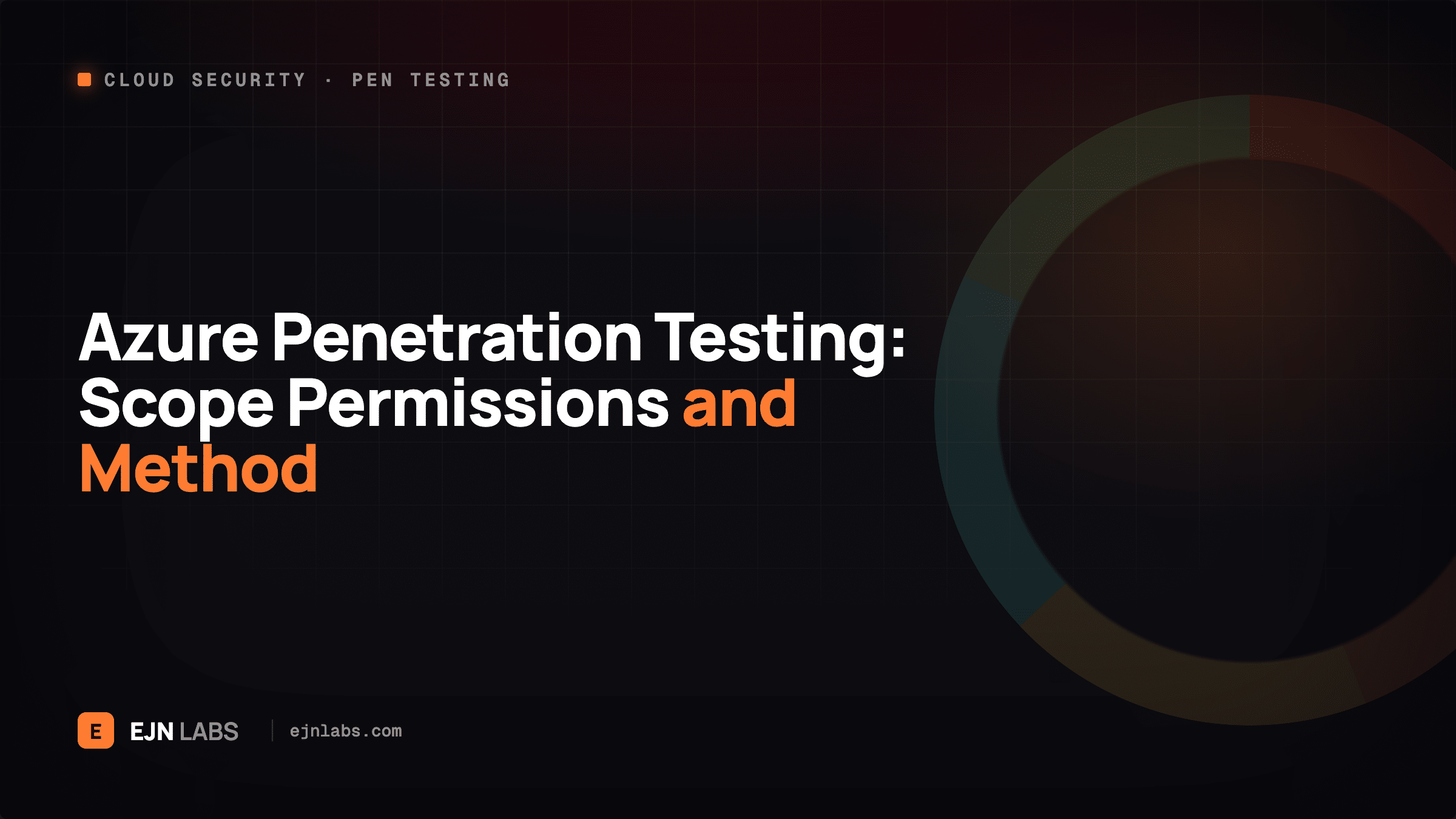 Azure Penetration Testing: Scope Permissions and Method