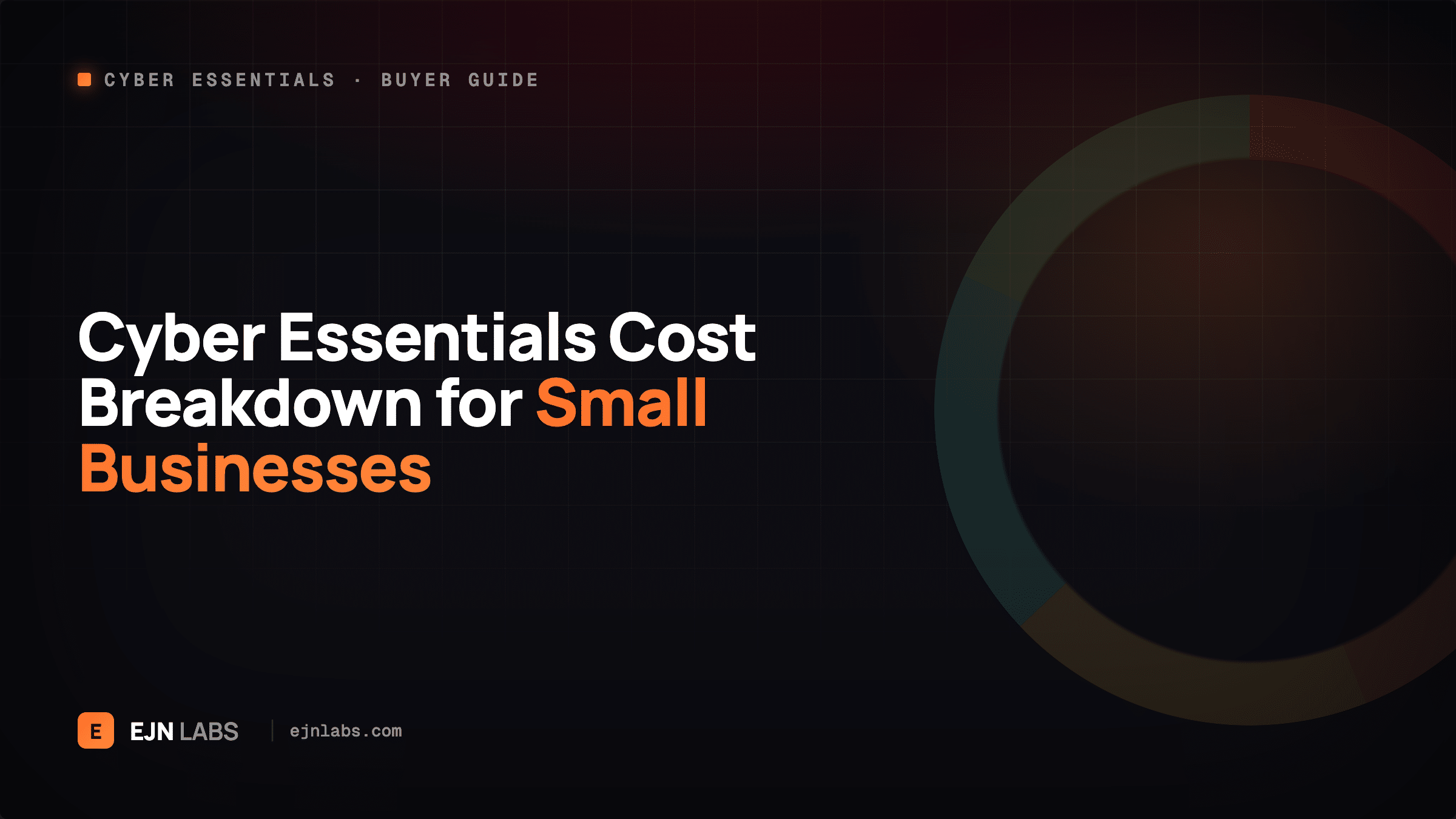 Cyber Essentials Cost Breakdown for Small Businesses