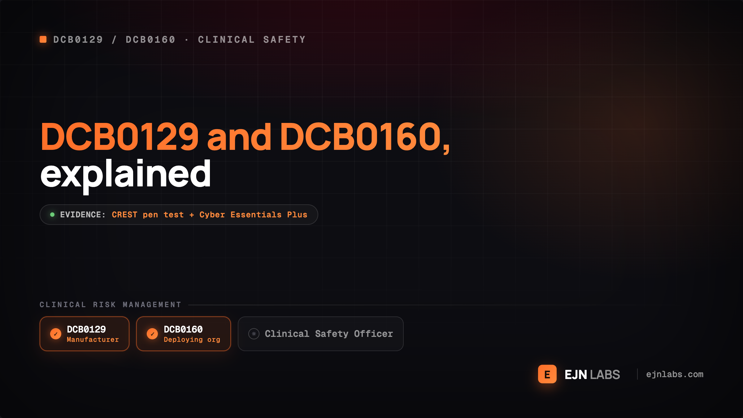 DCB0129 and DCB0160 Explained for Digital Health Suppliers