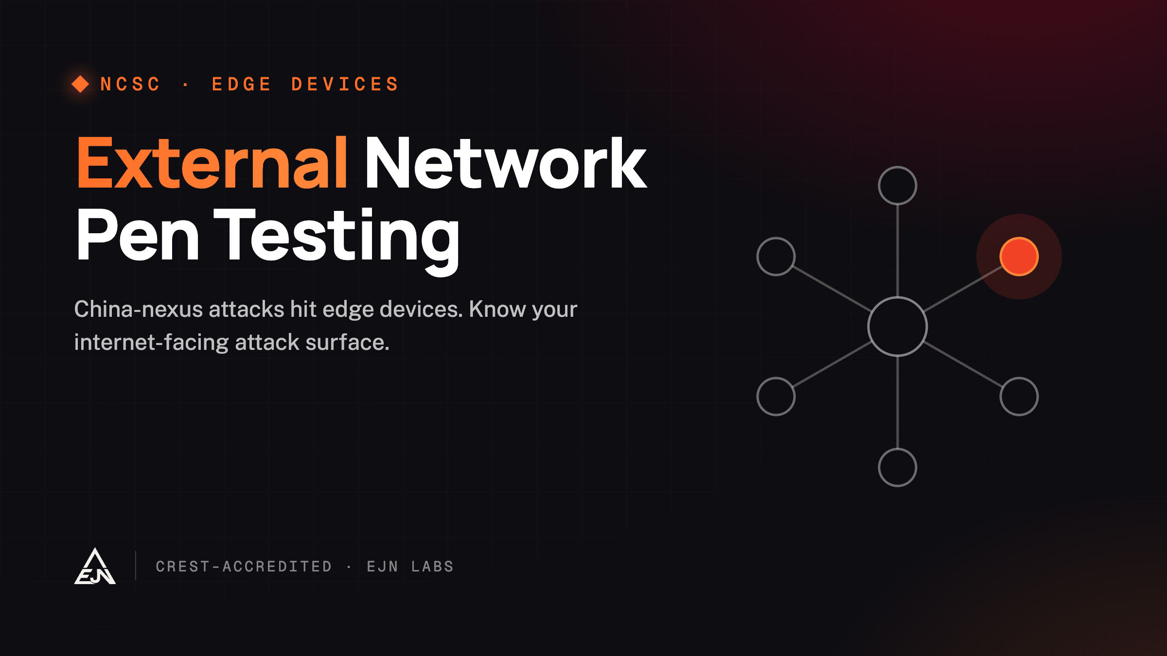 External Network Penetration Testing: Edge Device Risk