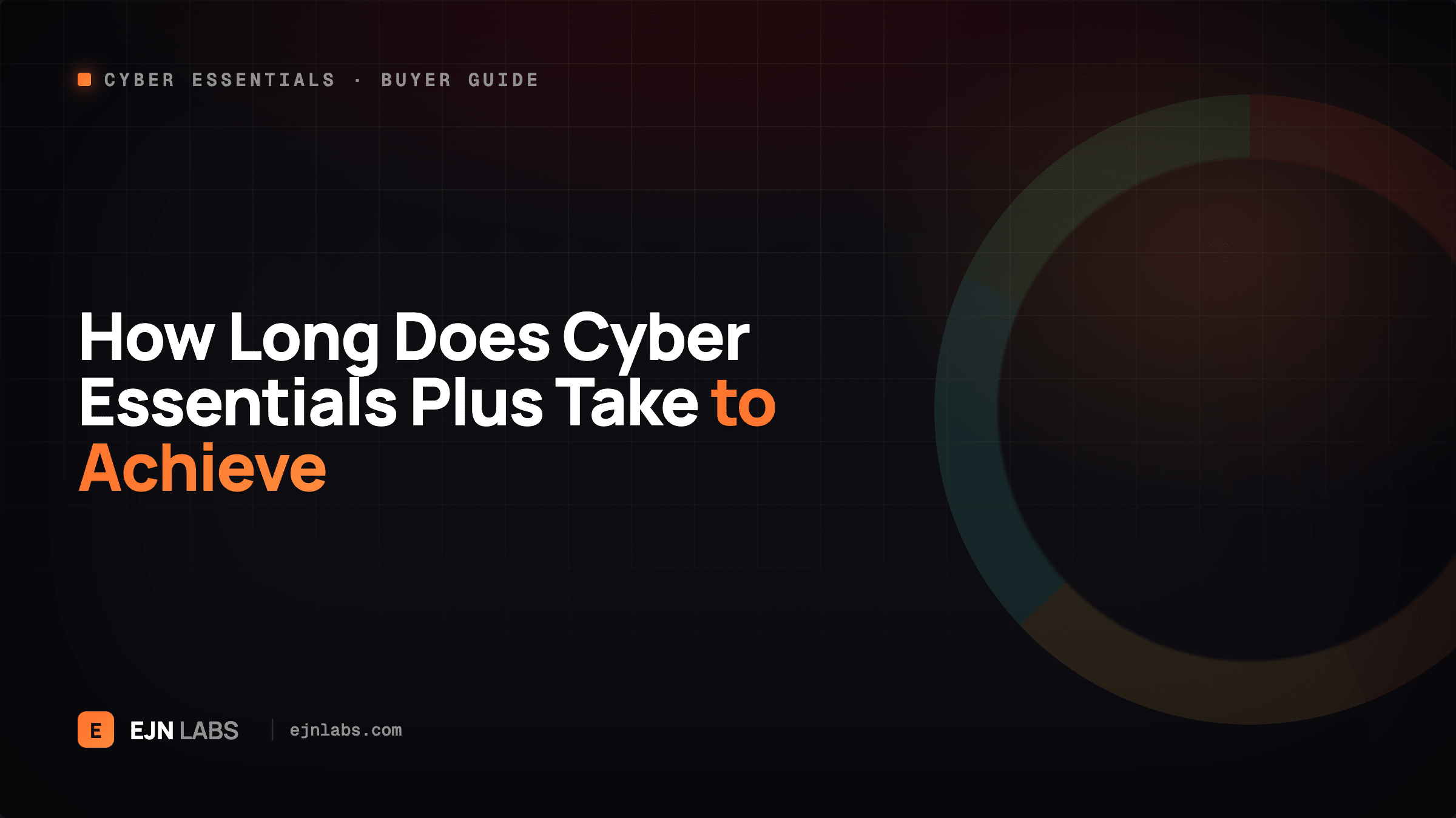 How Long Does Cyber Essentials Plus Take to Achieve