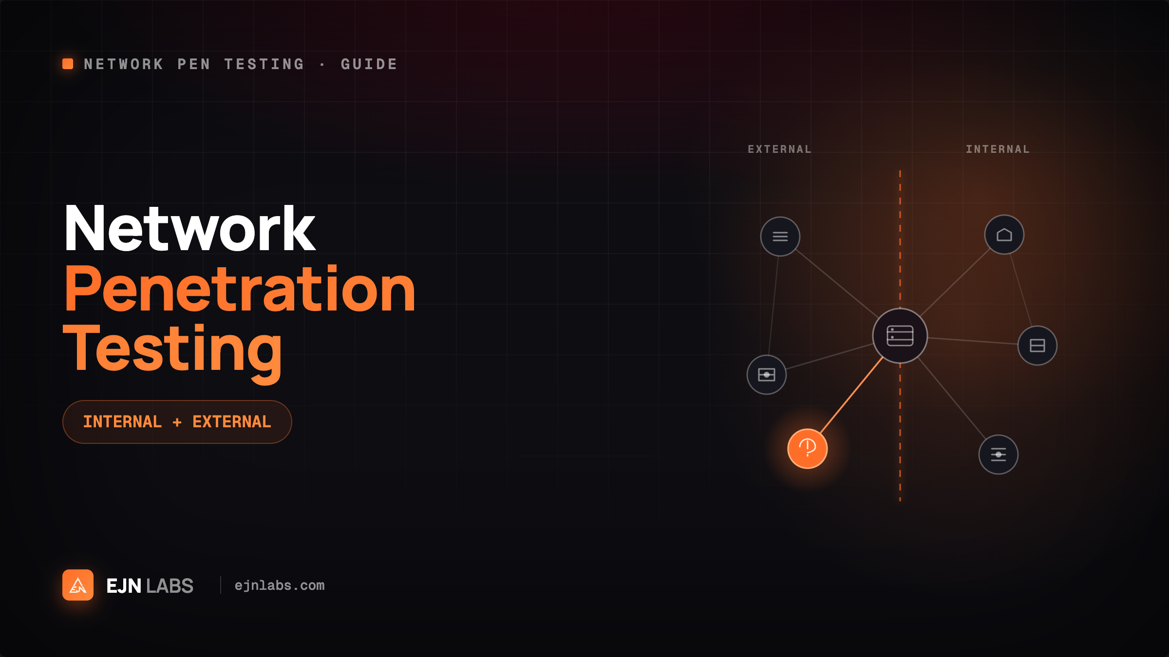 Network Penetration Testing Checklist: 2026 Complete Guide