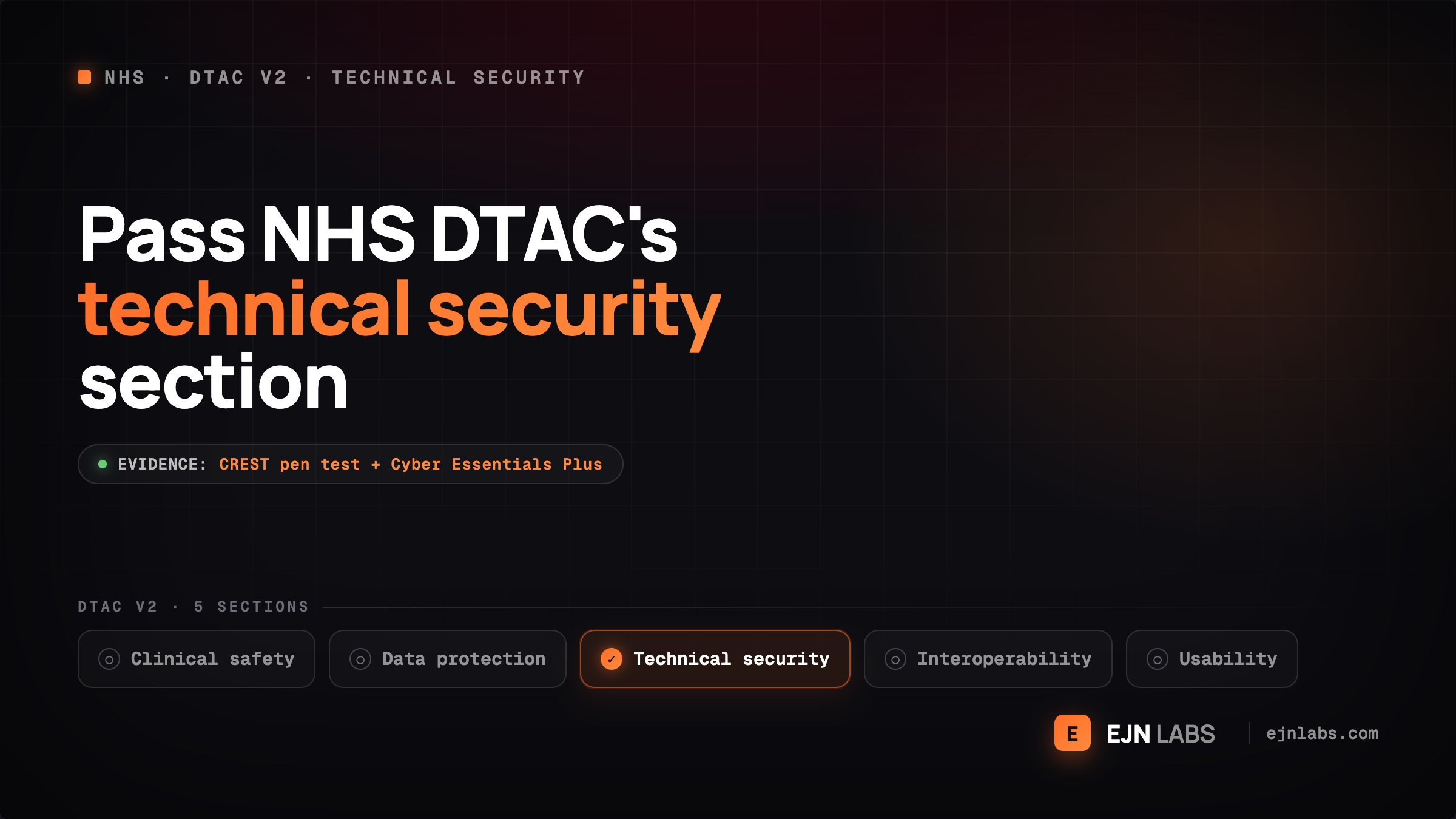 NHS DTAC Technical Security: Do You Need Cyber Essentials, CE Plus or a Penetration Test?