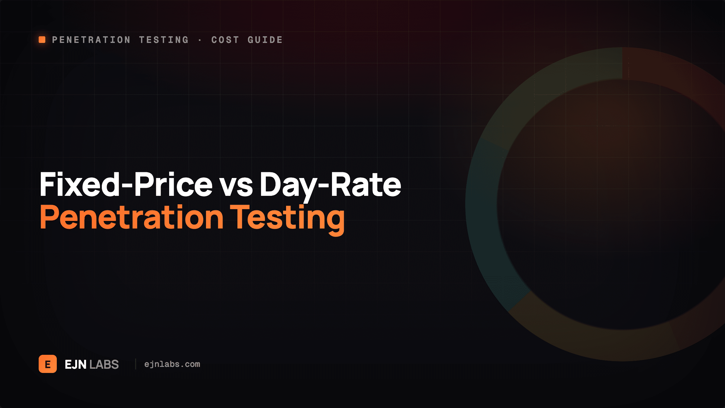 Fixed-Price vs Day-Rate Penetration Testing