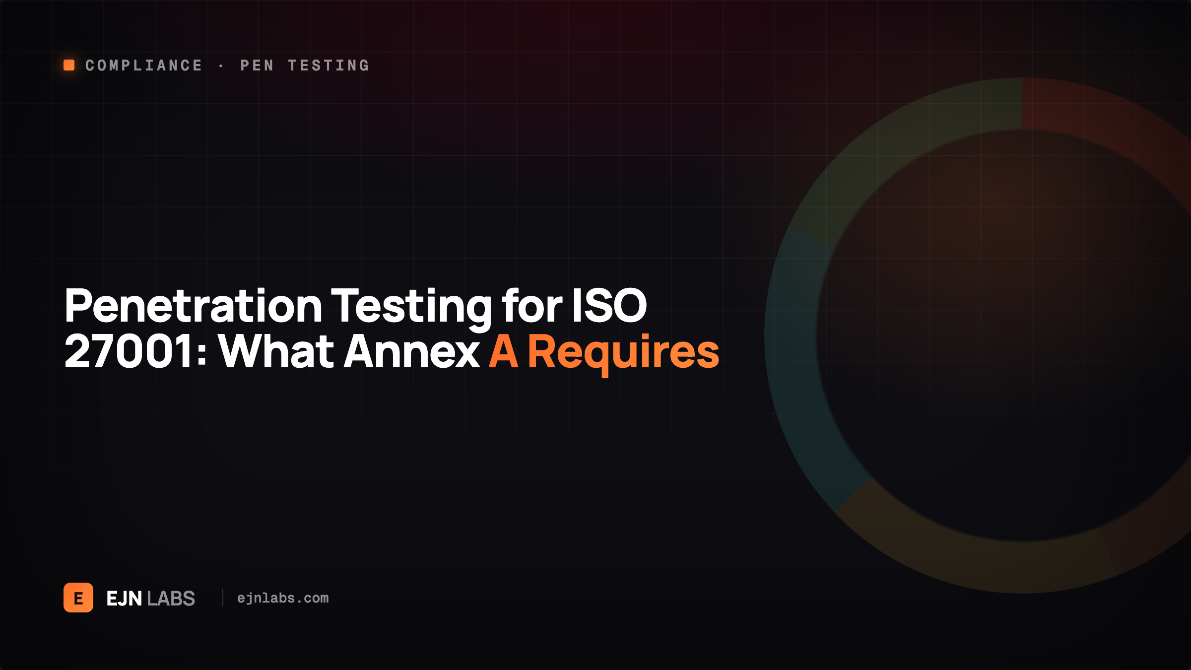 Penetration Testing for ISO 27001: What Annex A Requires — EJN Labs