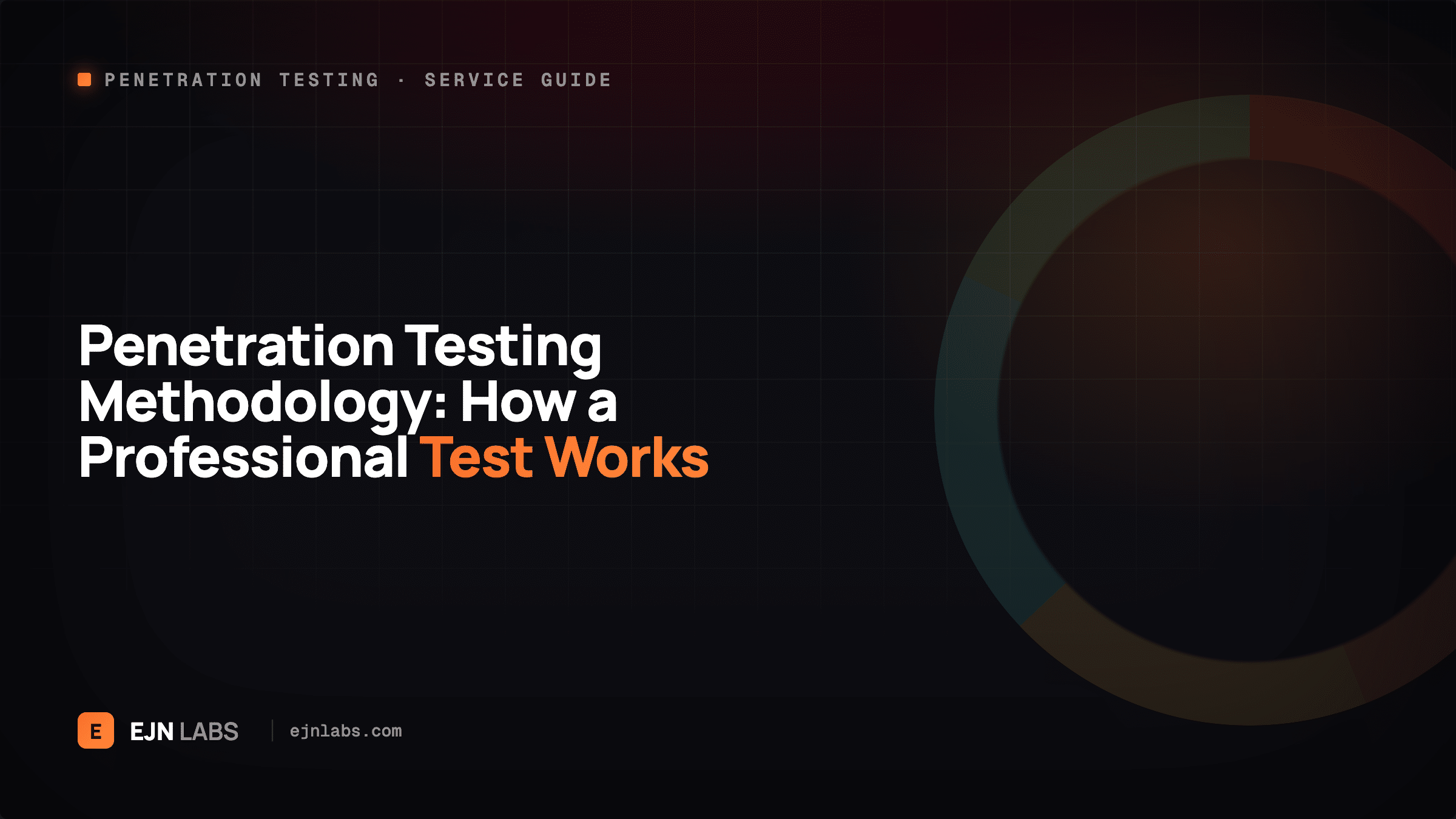 Penetration Testing Methodology: How a Professional Test Works