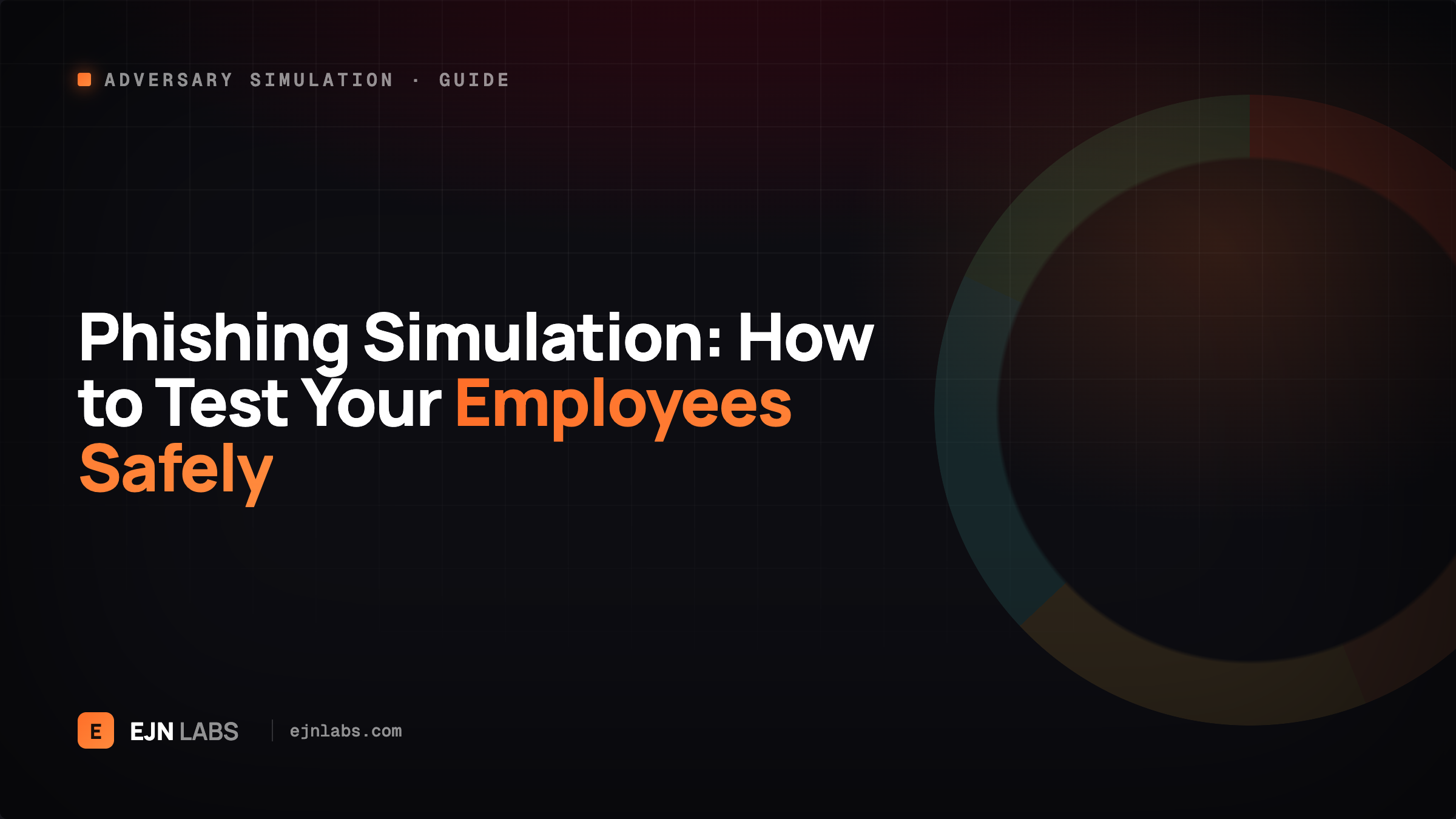 Phishing Simulation: How to Test Your Employees Safely