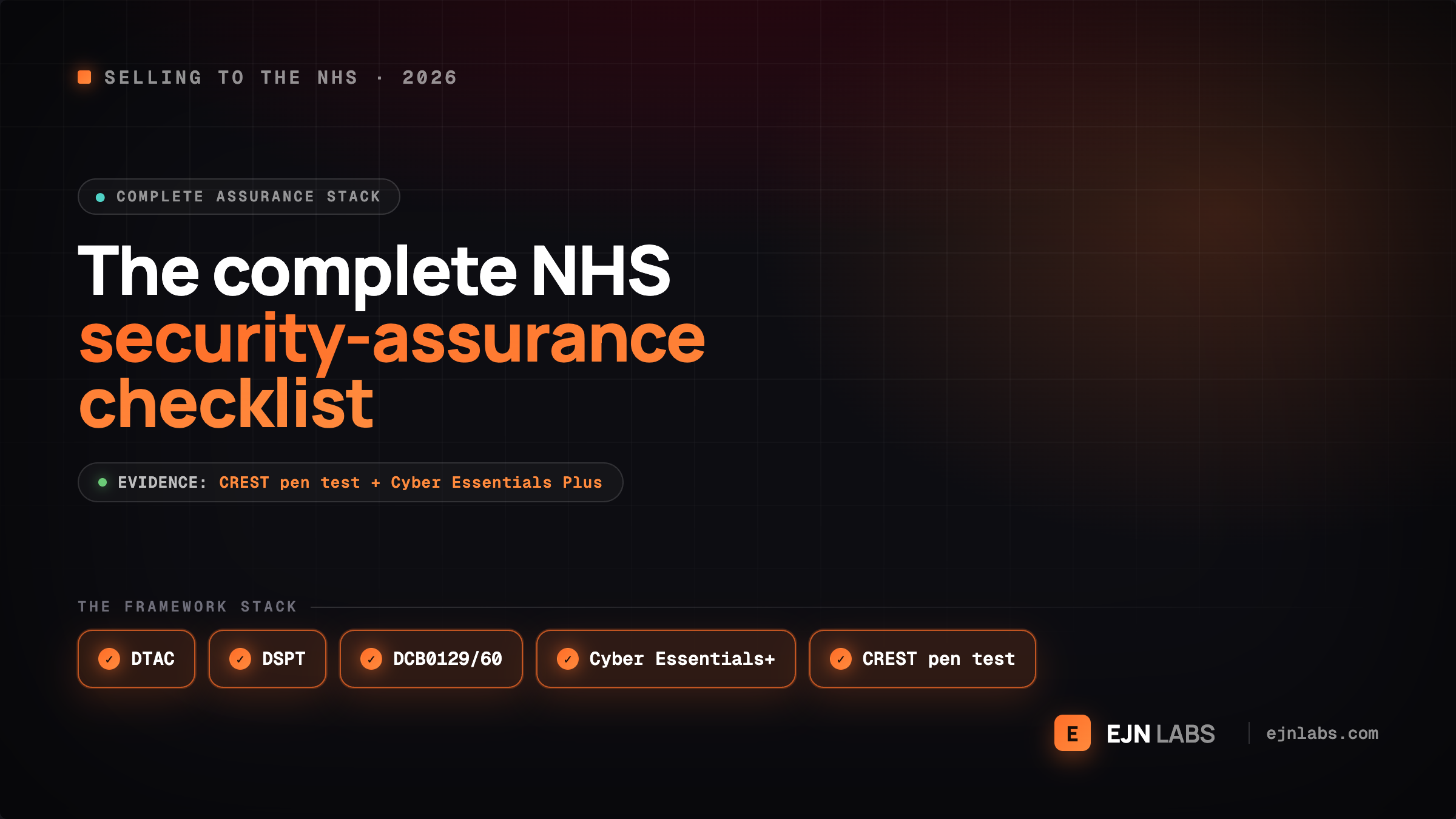 Selling Software to the NHS in 2026: The Complete Security-Assurance Checklist
